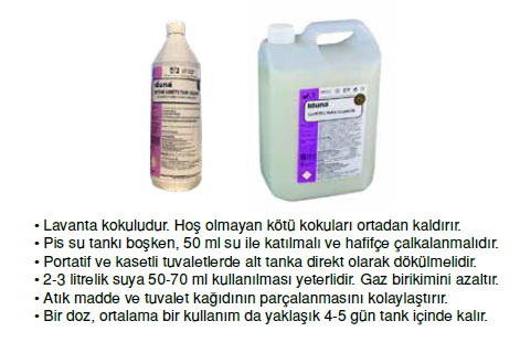 IDUNA PORTATİF TUVALET TEMİZLEYİCİ 1 LT ( Yeni Formüllü )